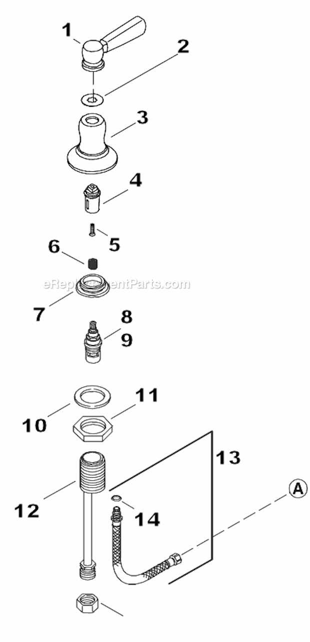 kohler fairfax faucet parts diagram