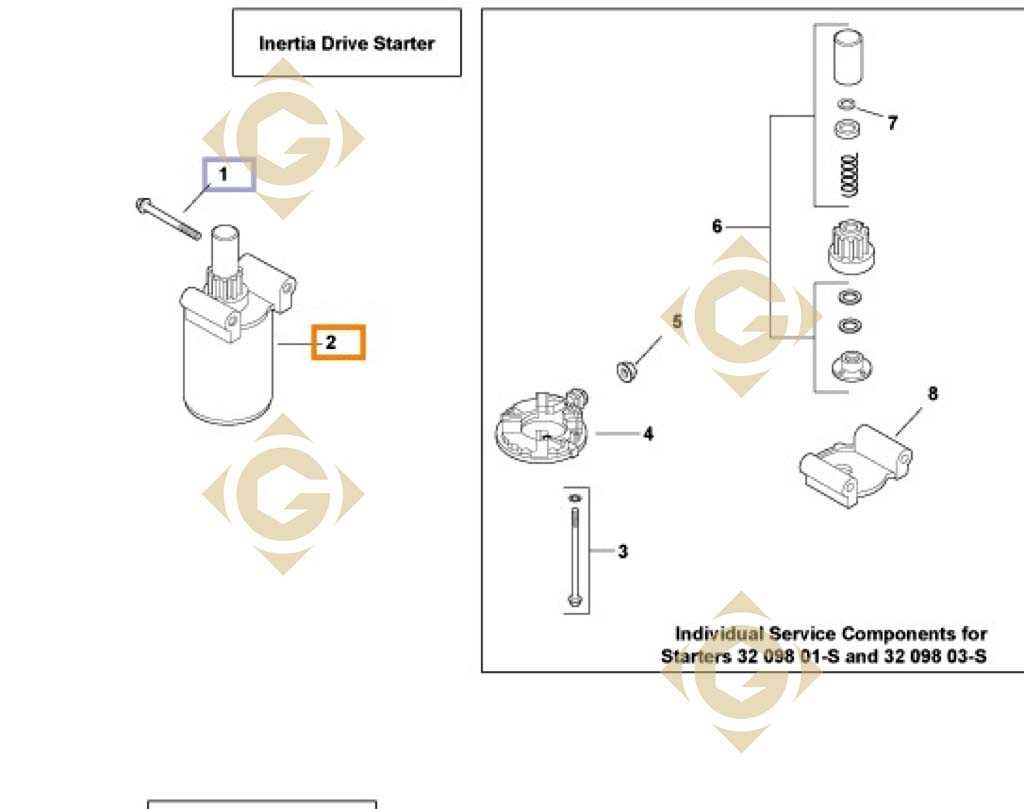 kohler starter parts diagram