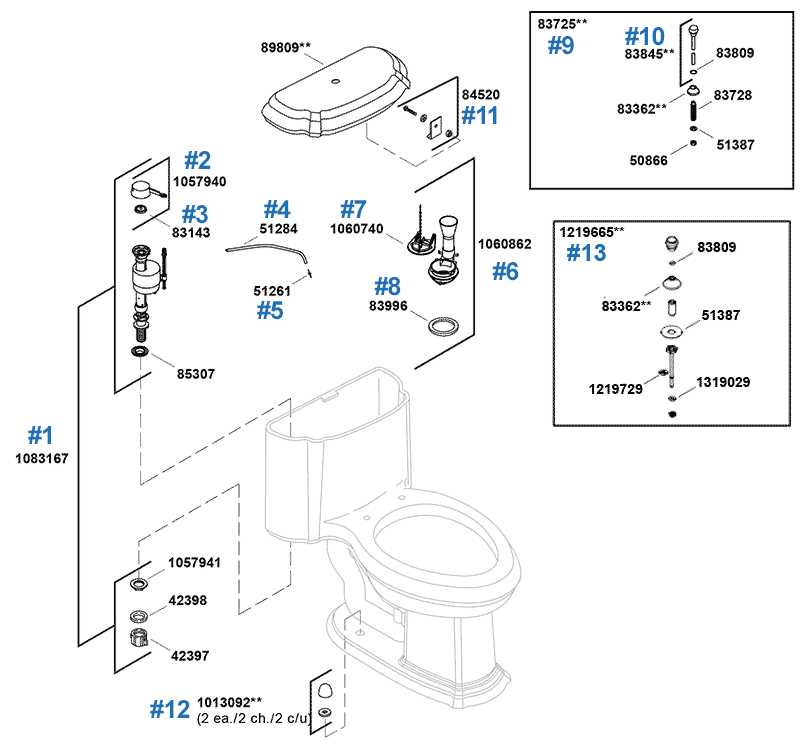 kohler toilet seat parts diagram