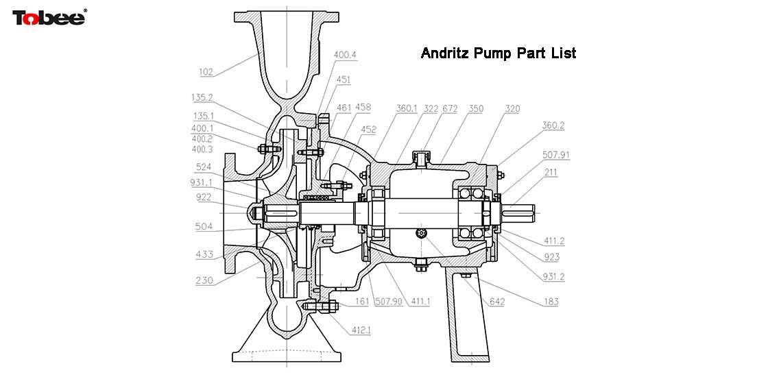 ksb pump parts diagram