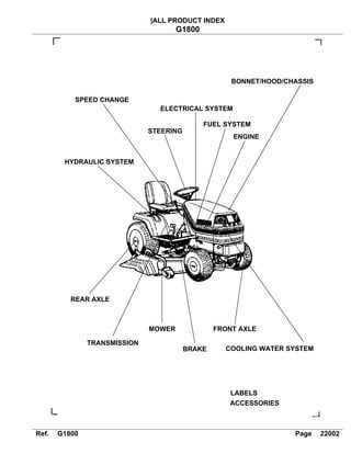 kubota bx1800 parts diagram