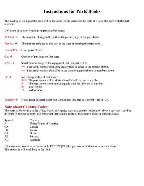 kubota bx1850 parts diagram