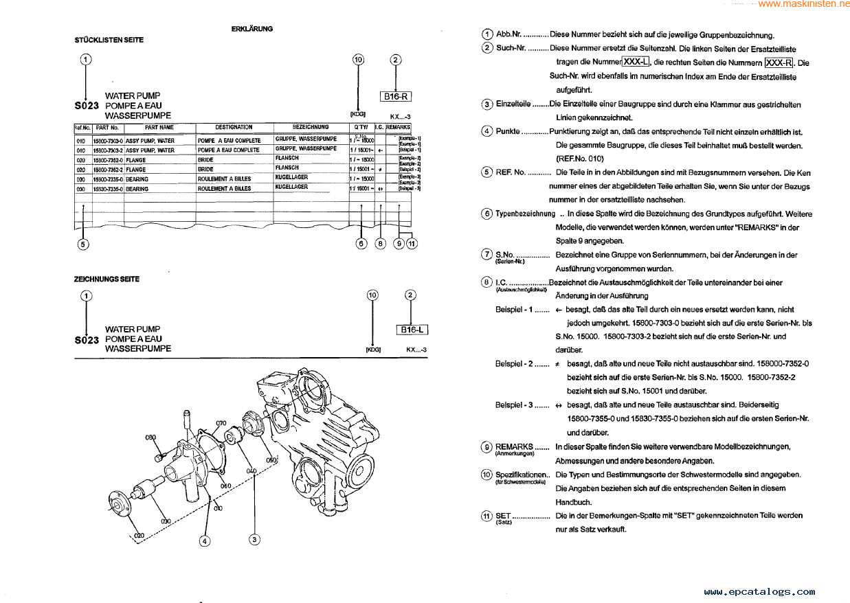 kubota excavator parts diagram