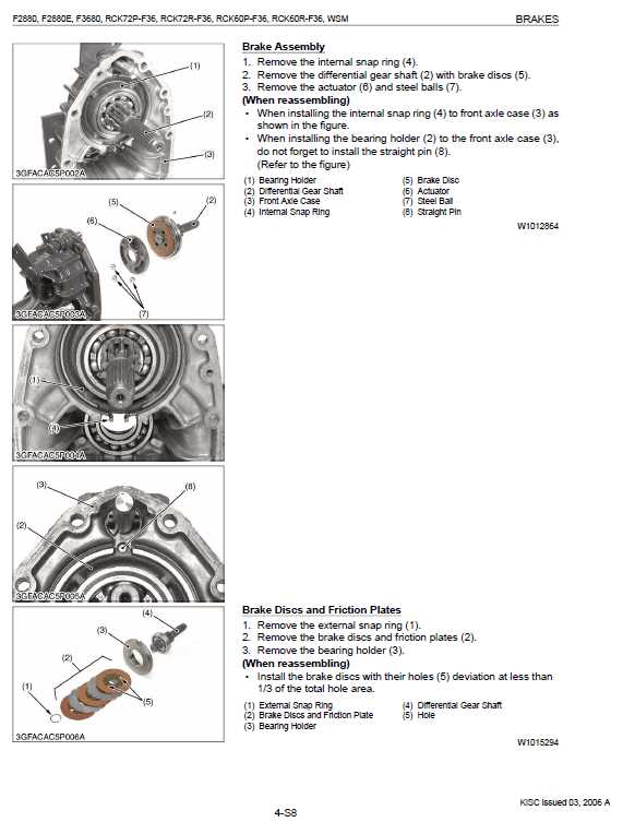 kubota f3680 parts diagram