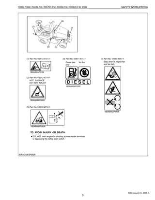 kubota f3680 parts diagram