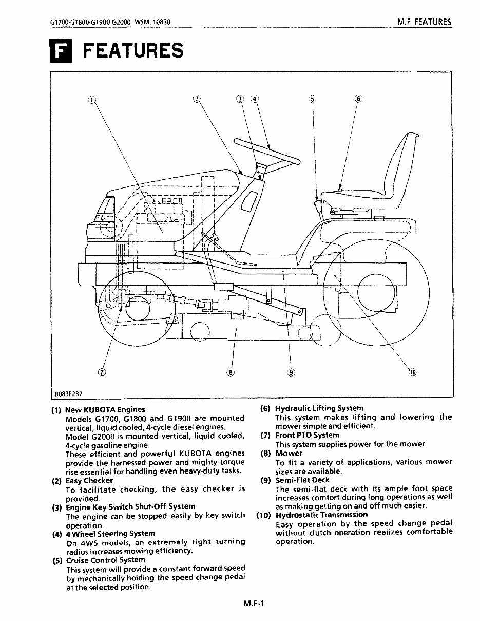 kubota g2000 parts diagram