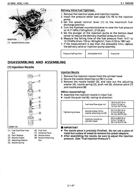 kubota gf1800 parts diagram