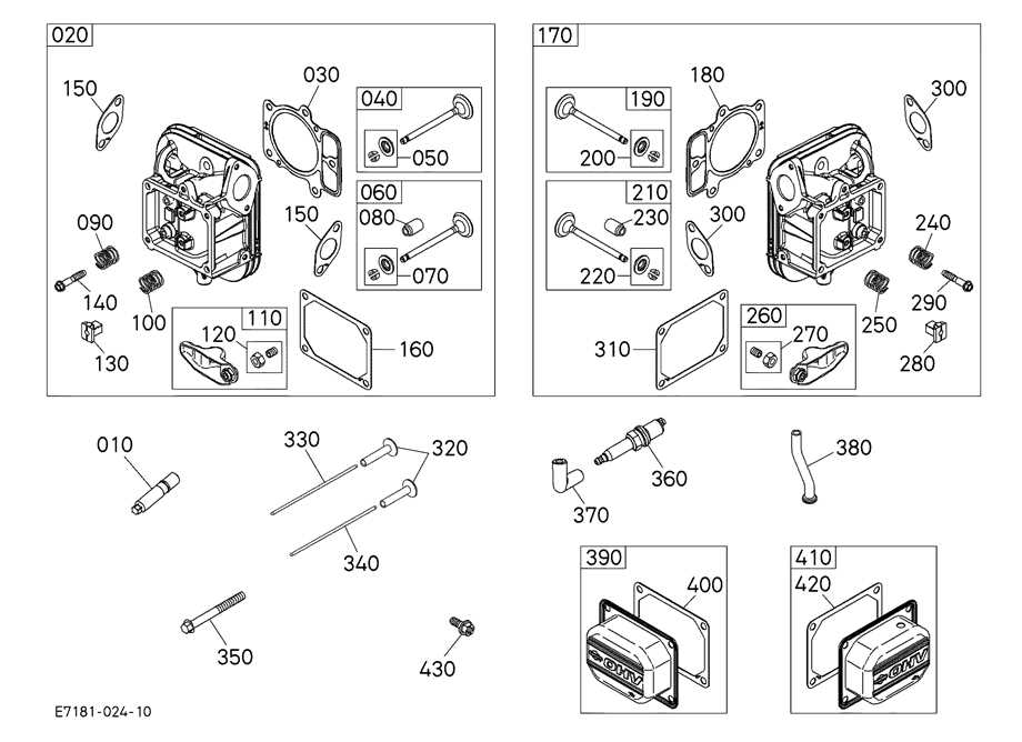 kubota kommander z125s parts diagram