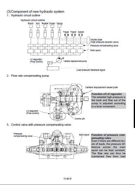 kubota kx161 3 parts diagram