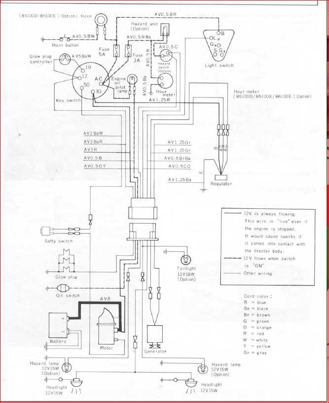 kubota l2650 parts diagram