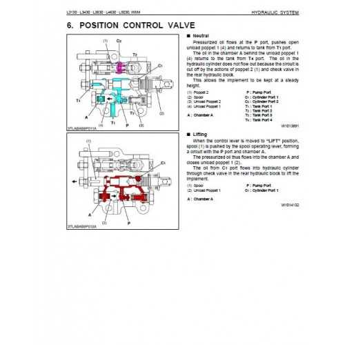 kubota l3830 parts diagram