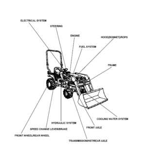 kubota la240 parts diagram