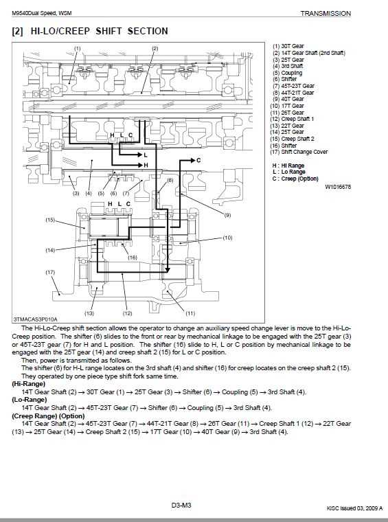 kubota m8540 parts diagram