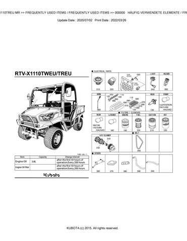 kubota rtv 500 parts diagram