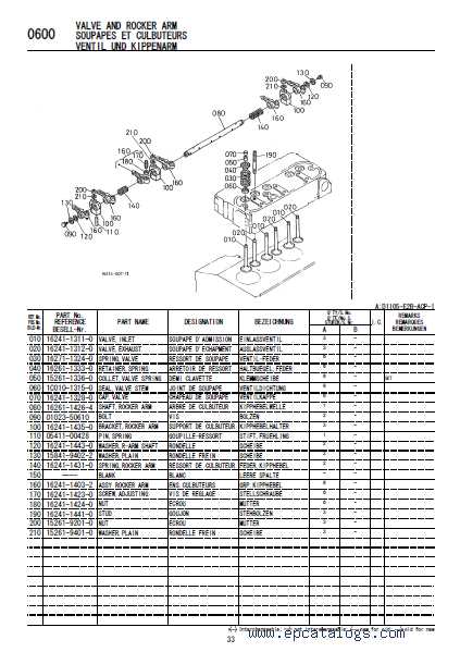 kubota v1505 parts diagram