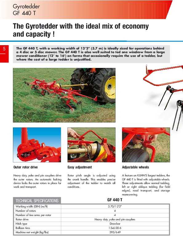 kuhn gf 7802 tedder parts diagram