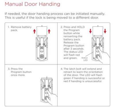 kwikset door handle parts diagram