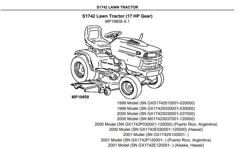 l17.542 parts diagram