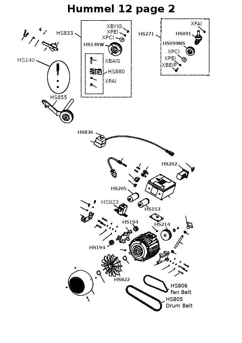 lagler hummel parts diagram