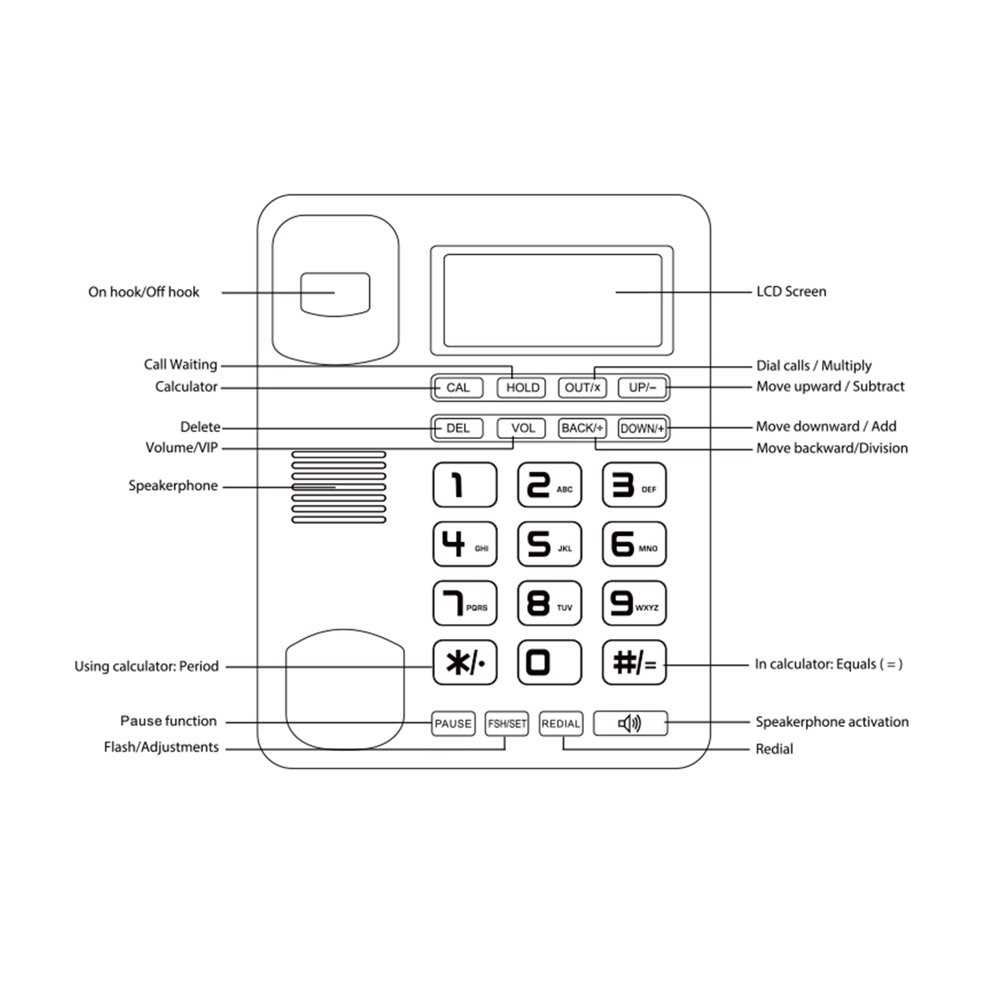 landline phone parts diagram