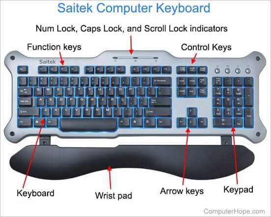 laptop keyboard parts diagram