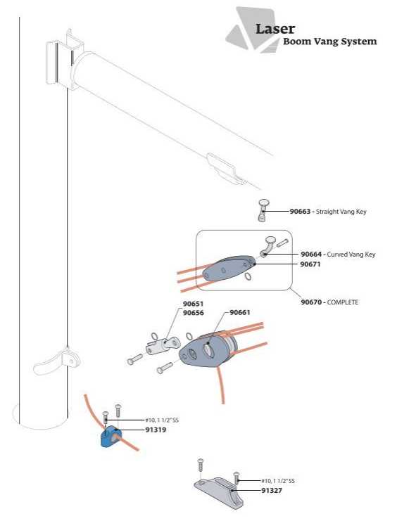 laser pico parts diagram