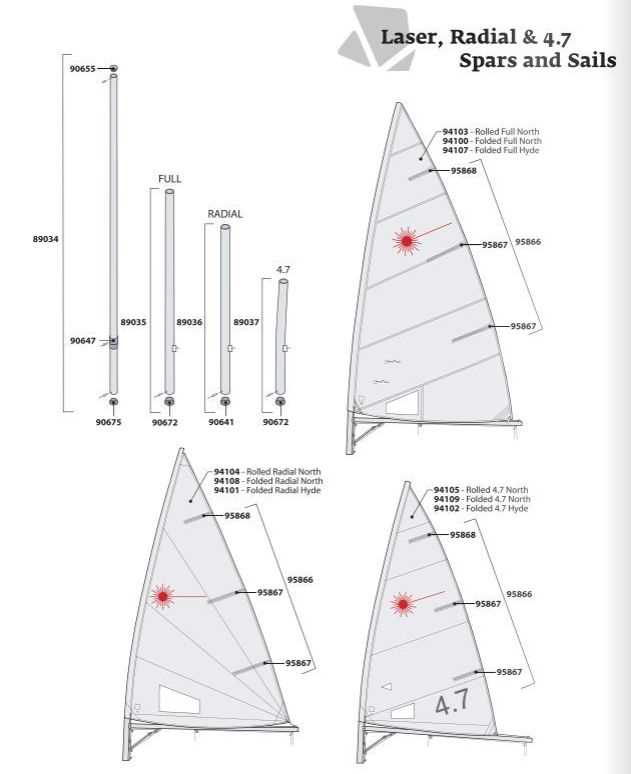 laser pico parts diagram