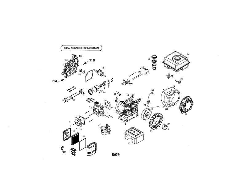 lct 208cc engine parts diagram