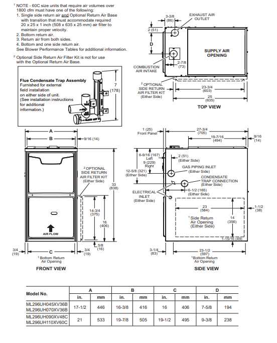 lennox furnace parts diagram