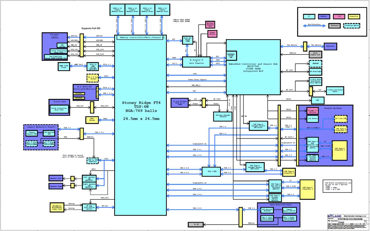 lenovo laptop parts diagram