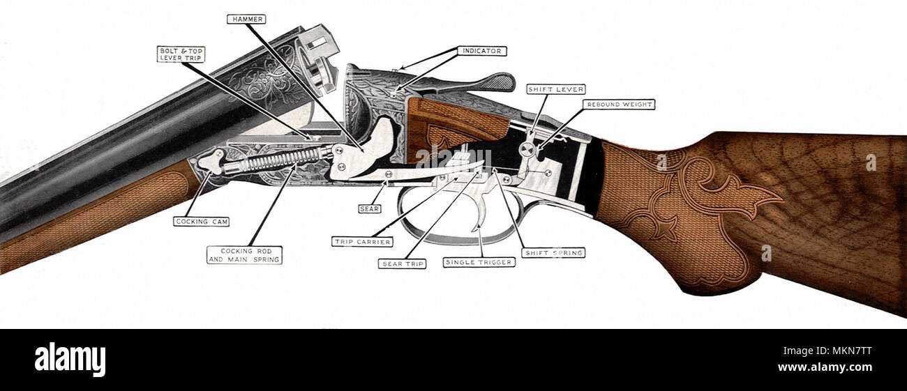 lever action henry rifle parts diagram
