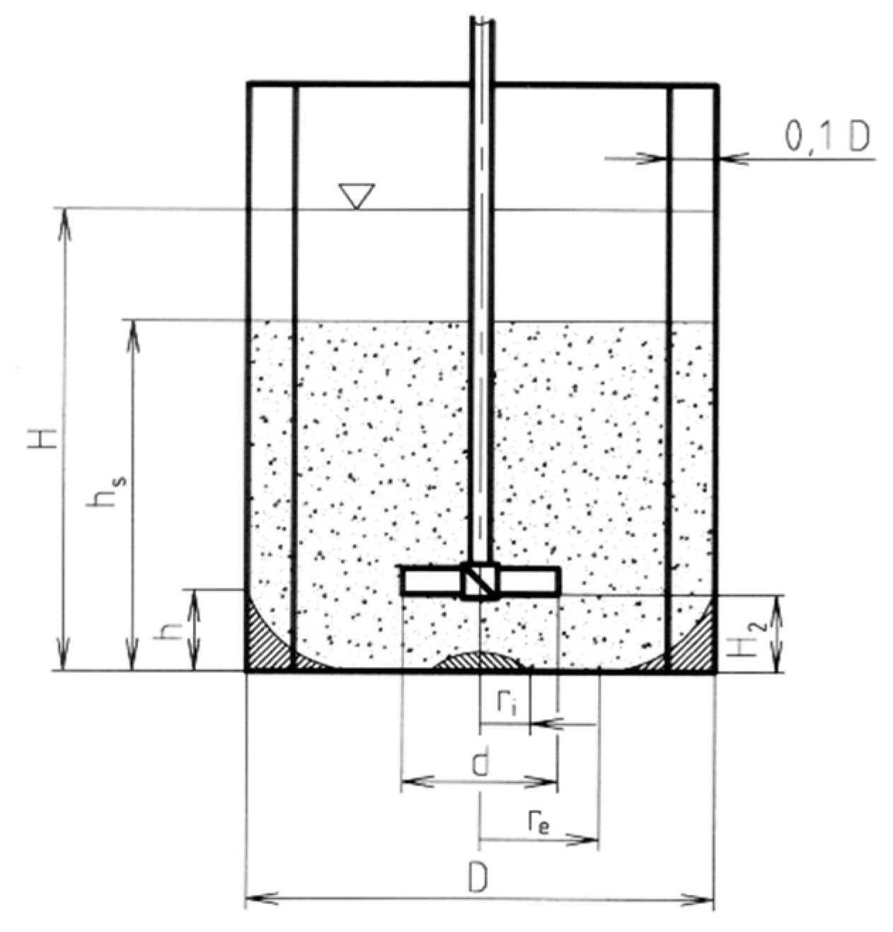 lightnin mixer parts diagram