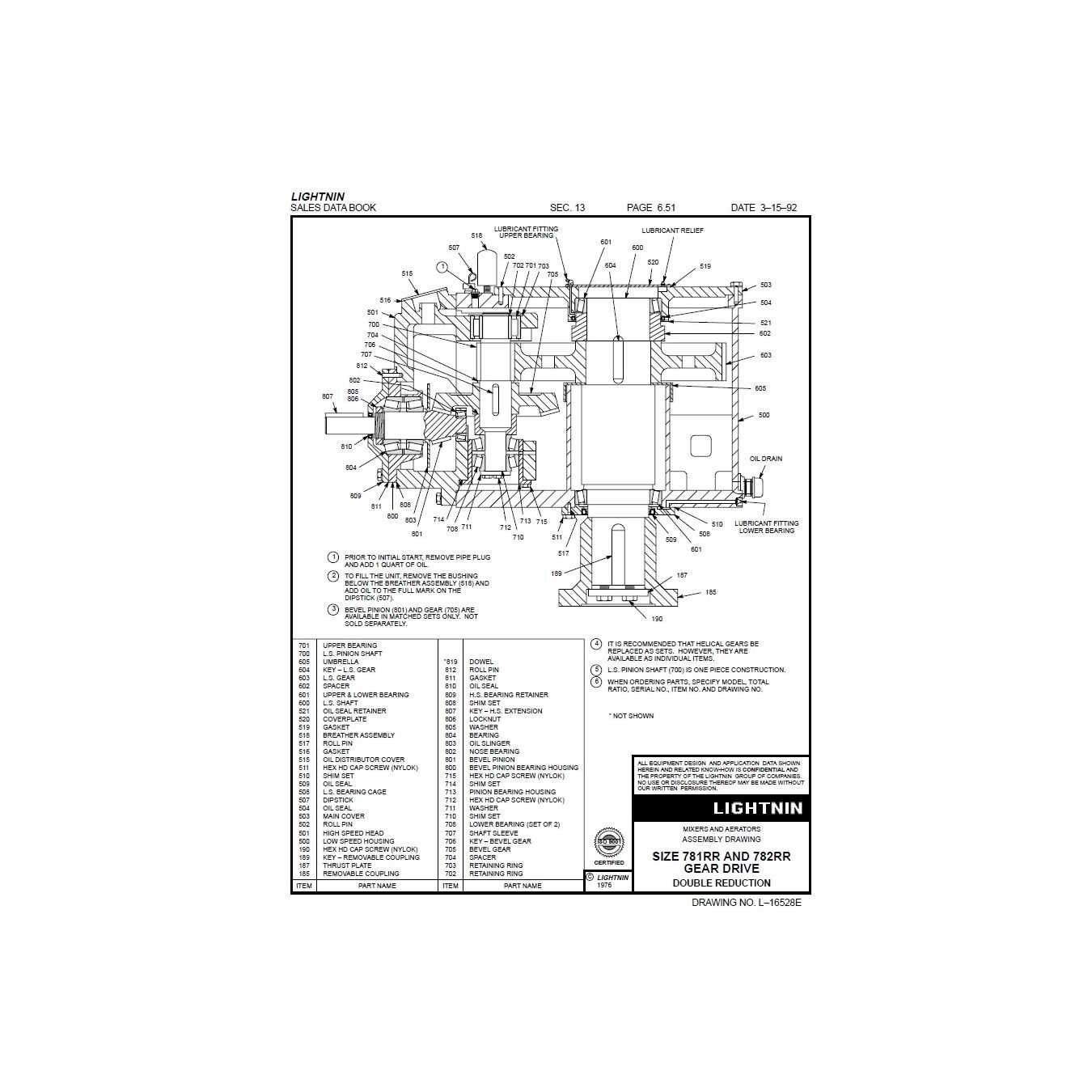 lightnin mixer parts diagram