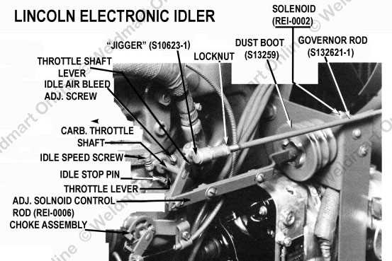 lincoln ranger 8 welder parts diagram