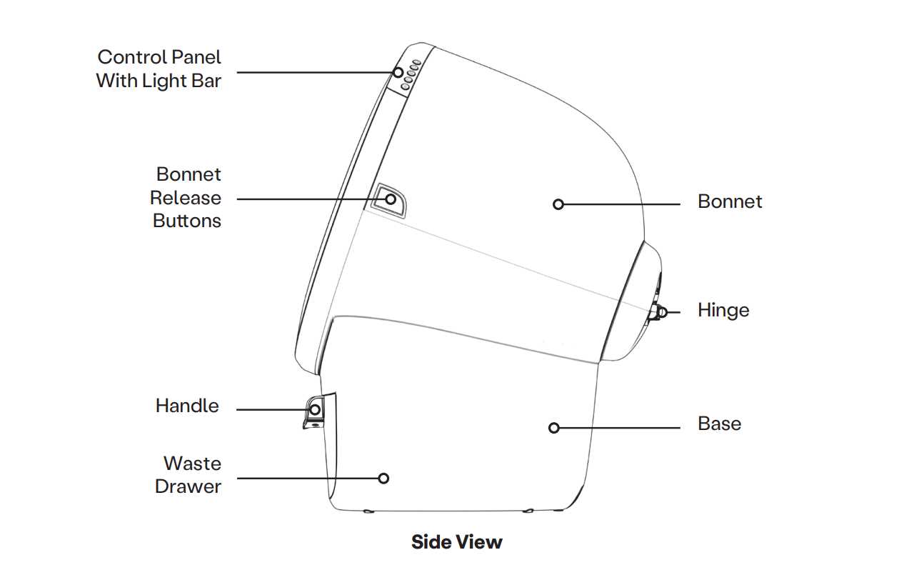 litter robot 4 parts diagram