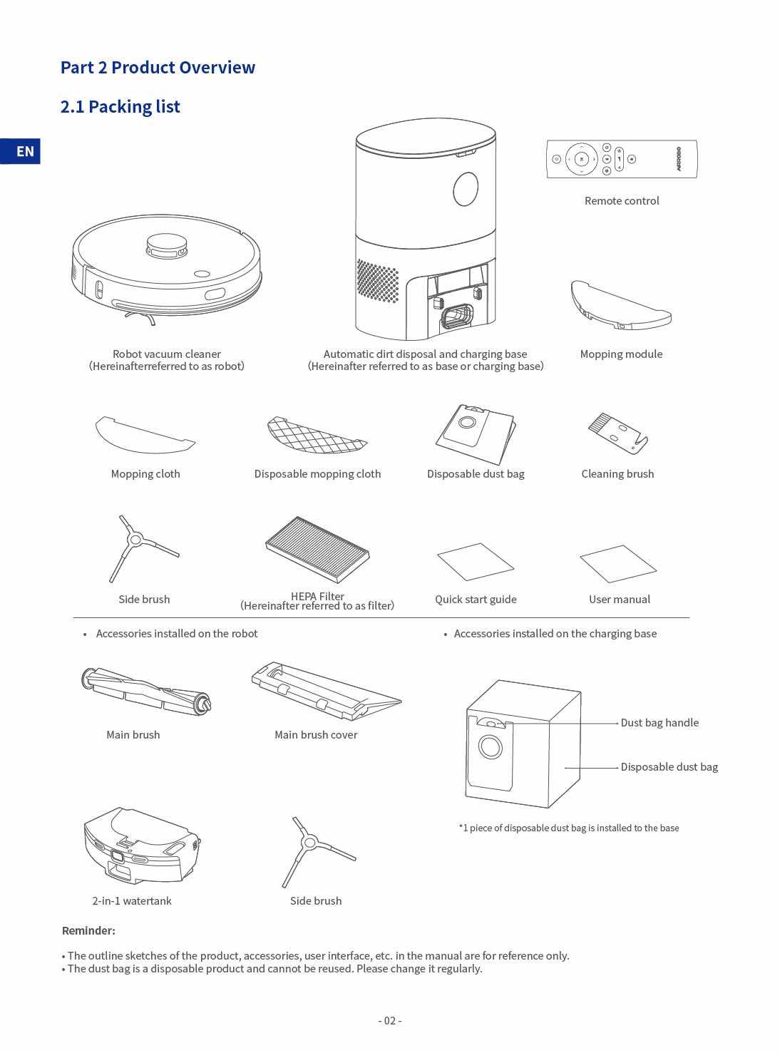 litter robot parts diagram
