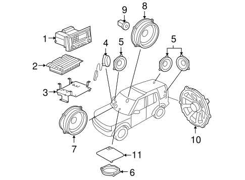 lr3 parts diagram