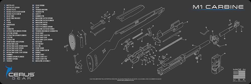 m1 carbine parts diagram