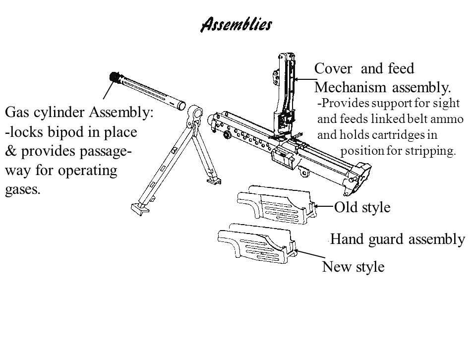 m249 saw parts diagram