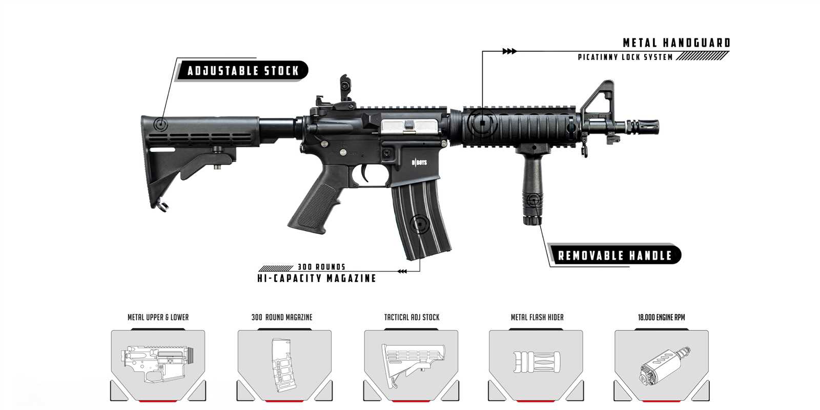 m4 airsoft gun parts diagram