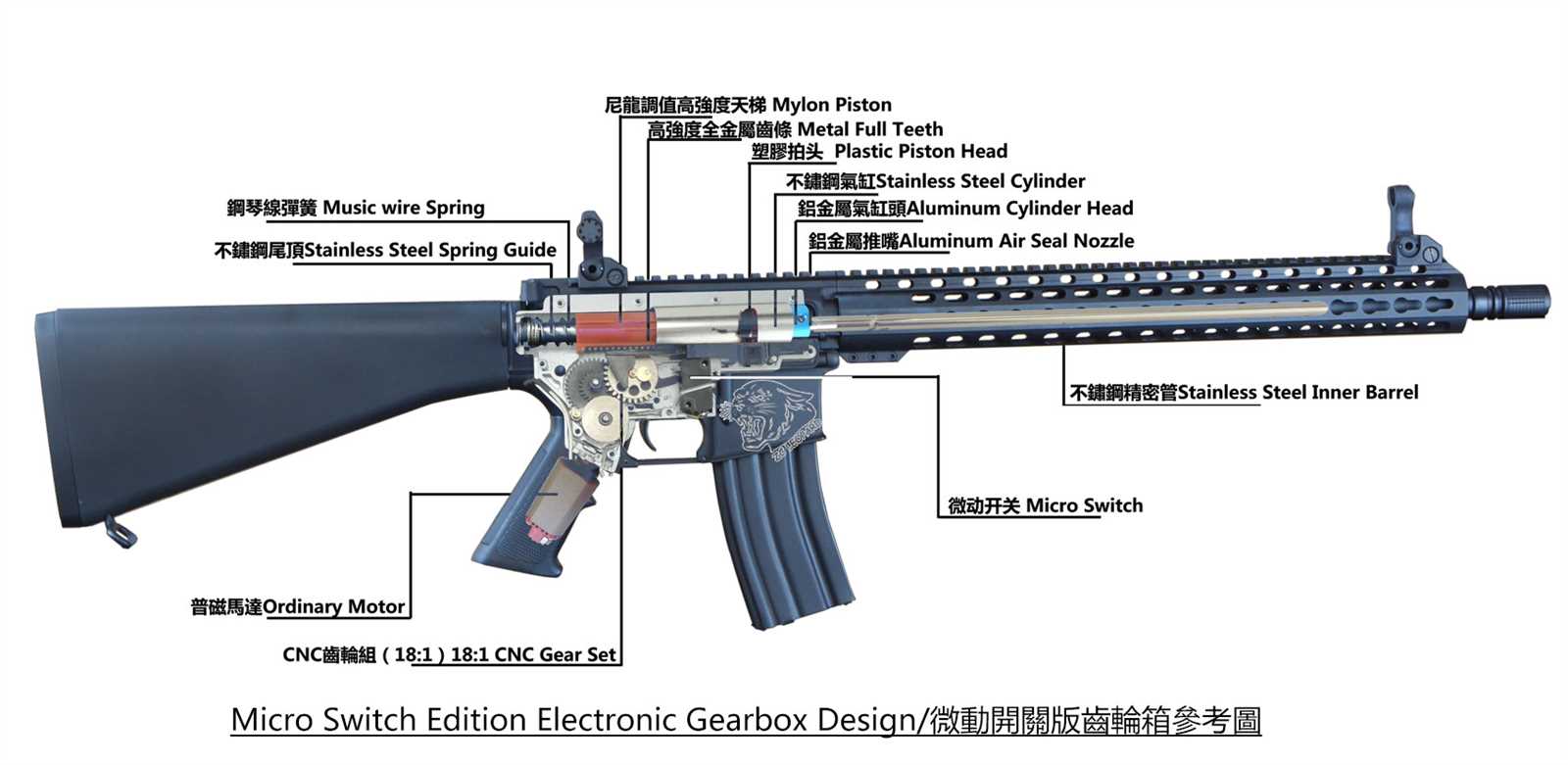 m4 airsoft gun parts diagram