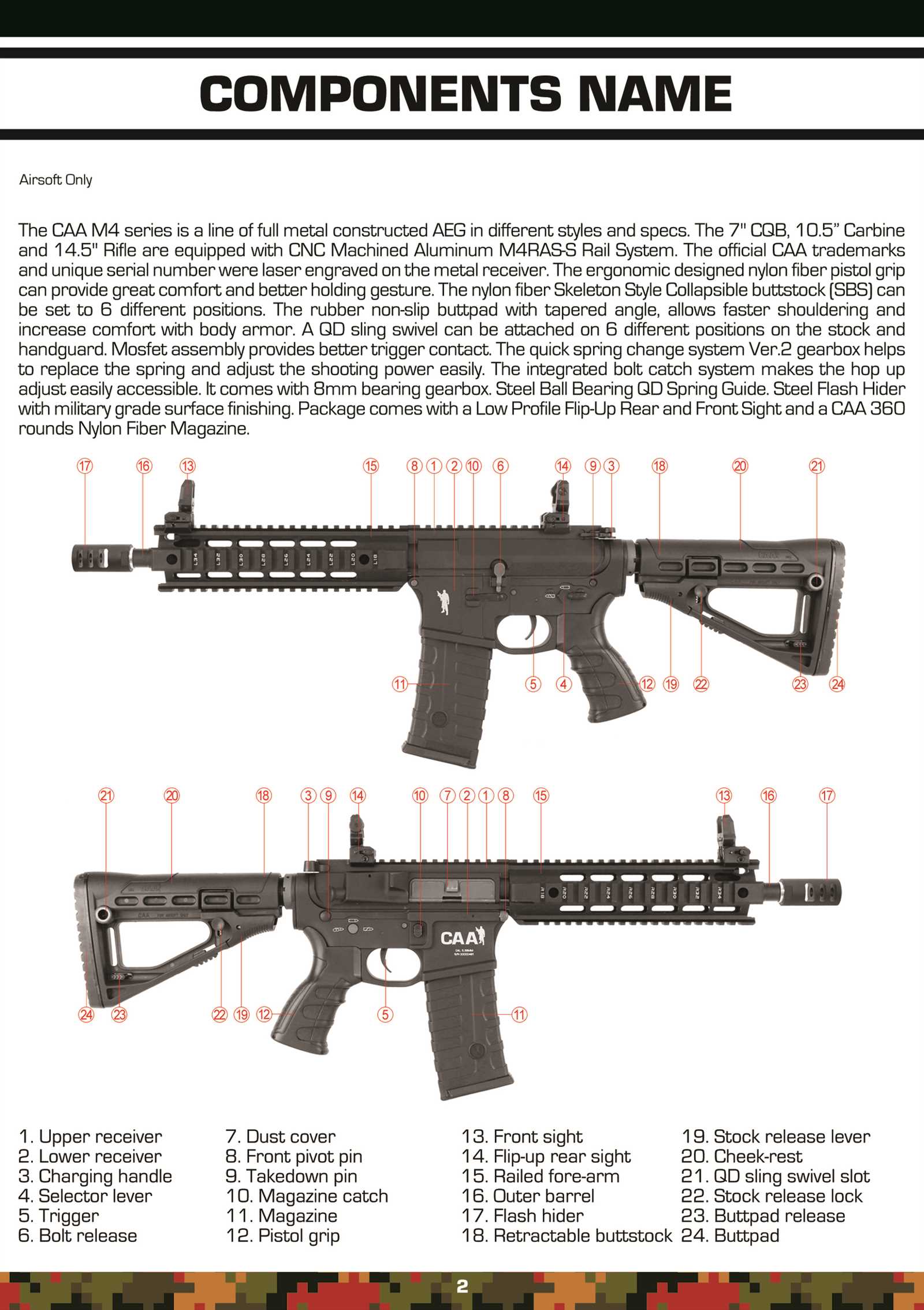 m4 carbine parts diagram