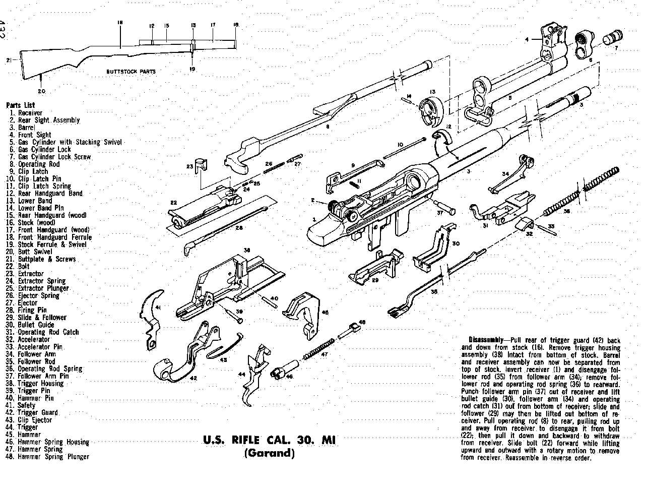 m4 carbine parts diagram