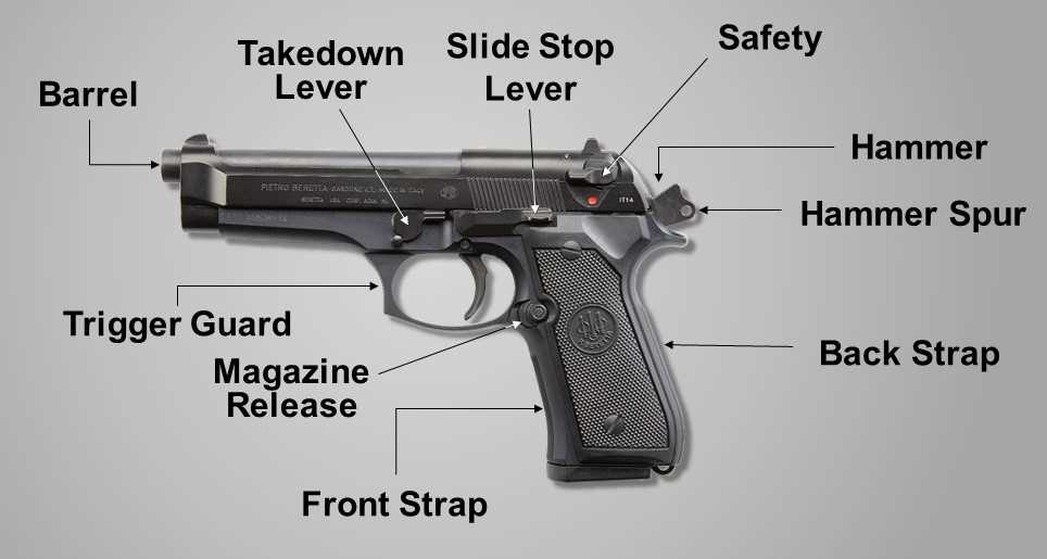 m9 beretta parts diagram