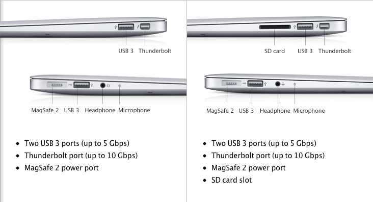 macbook parts diagram