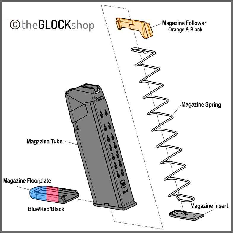magazine parts diagram