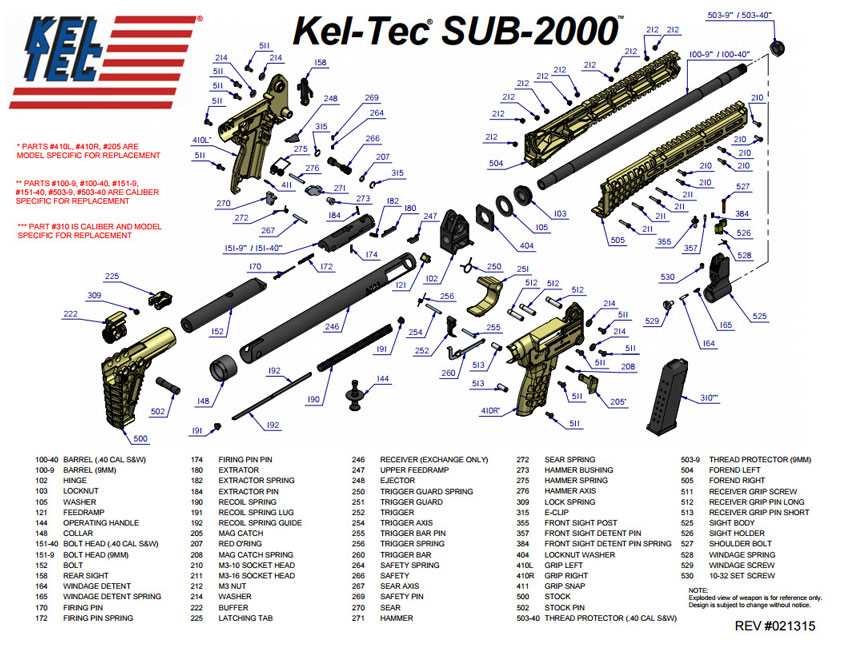 magazine parts diagram