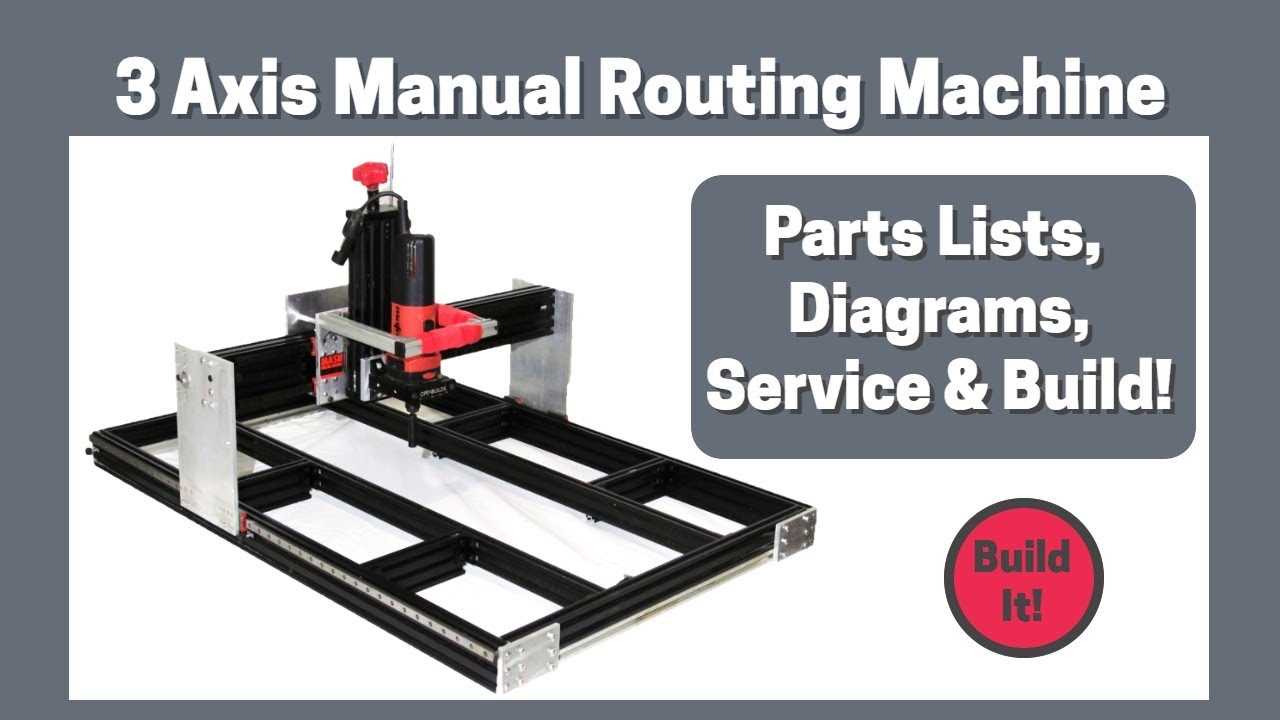 makita router parts diagram