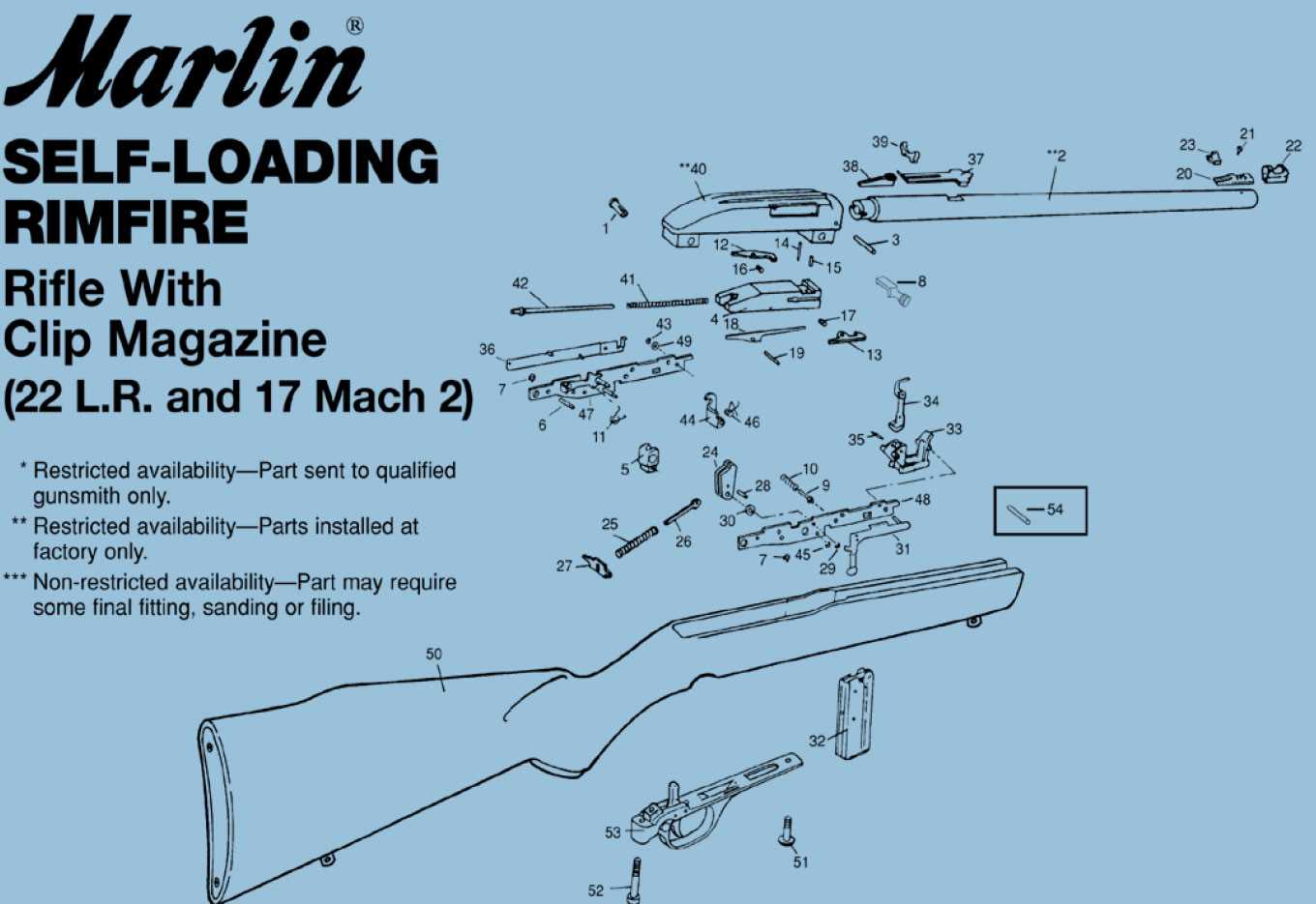 marlin 795 parts diagram