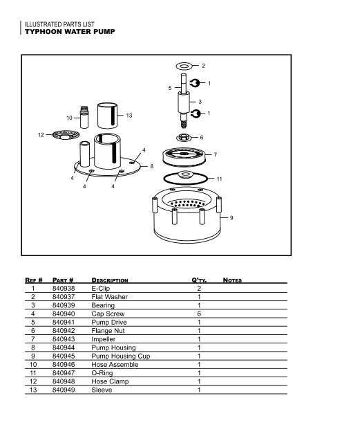 maruyama parts diagram